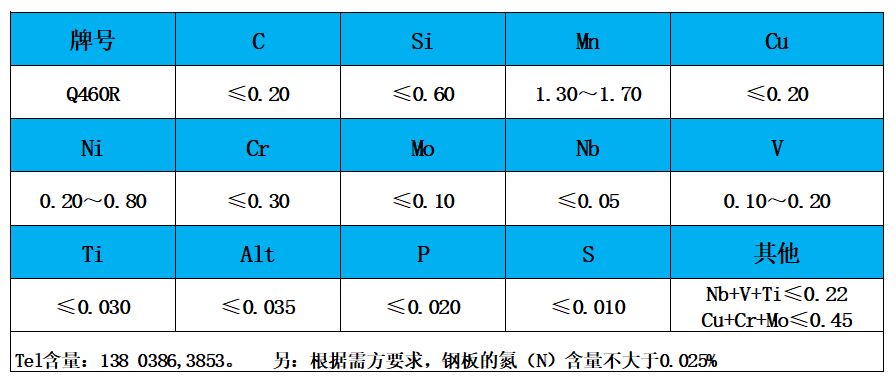 表1 化學(xué)成分.jpg