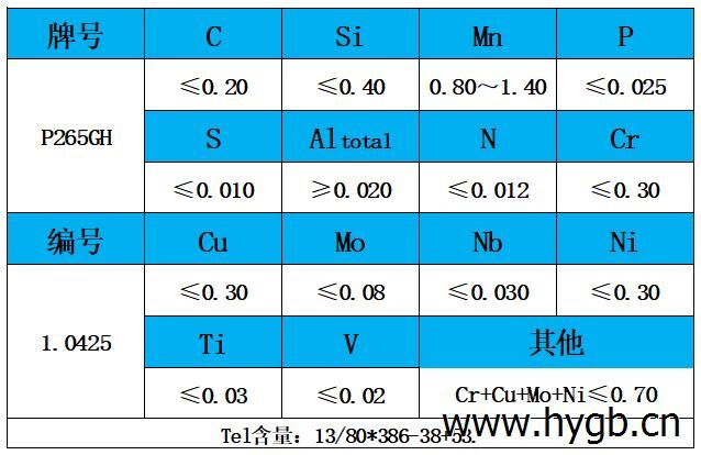 表1 化學(xué)成分.jpg