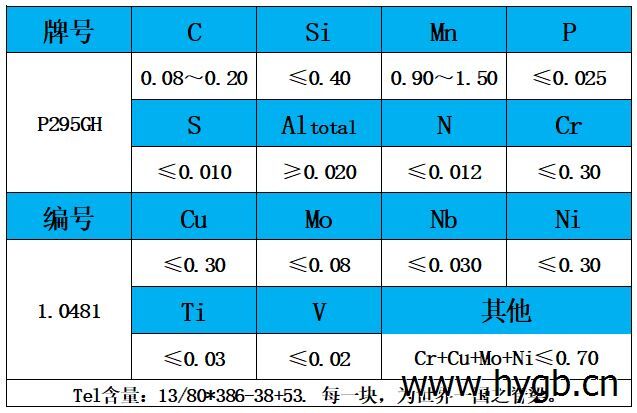 表1 化學(xué)成分.jpg